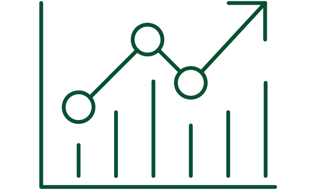 プロフェッショナルとしての成長
